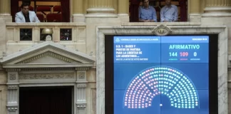DIPUTADOS APROBÓ LA LEY ÓMNIBUS EN GENERAL