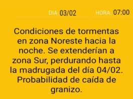 EL PRONÓSTICO DEL TIEMPO ANTICIPA TORMENTAS Y RIGE ALERTA AMARILLA EN MENDOZA