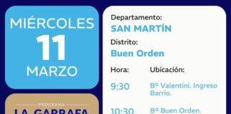 MAÑANA REALIZARÁN OPERATIVO DE GARRAFA SOCIAL EN BUEN ORDEN Y ALTO SALVADOR