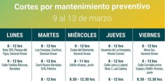 ANUNCIAN CORTES DE ENERGÍA PROGRAMADOS EN LA ZONA ESTE DE MENDOZA